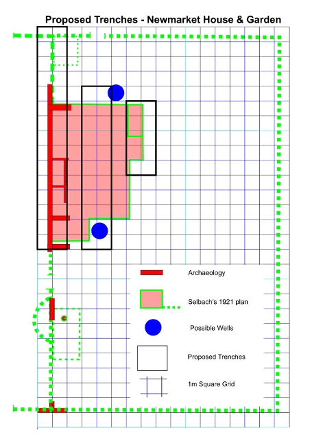 Plan of site showing excavated features
