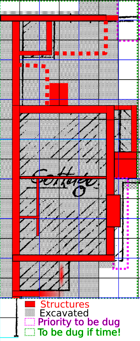 Newmarket Farm Dig - end Nov 2013