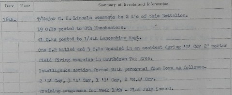 1 Sherwood Foresters (Nottinghamshire and Derbyshire Regiment) War Diary, July 1945. The National Archives: WO 166/17198